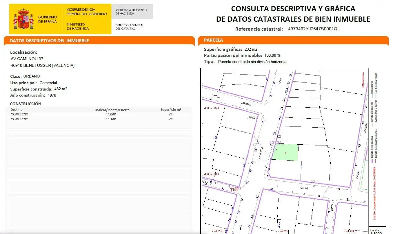 Terrenys i solars en venda a Avenida CAMI NOU, imagen 6