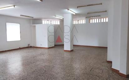 Premises for sale in El Astillero  