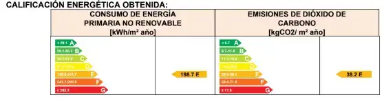 Jardín de Casa o chalet en venta en Umbrete con Calefacción, Jardín privado y Piscina
