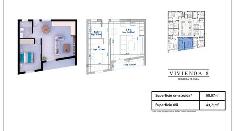 Foto 5 de Piso en venta en Avenida del Río Barbate, 26