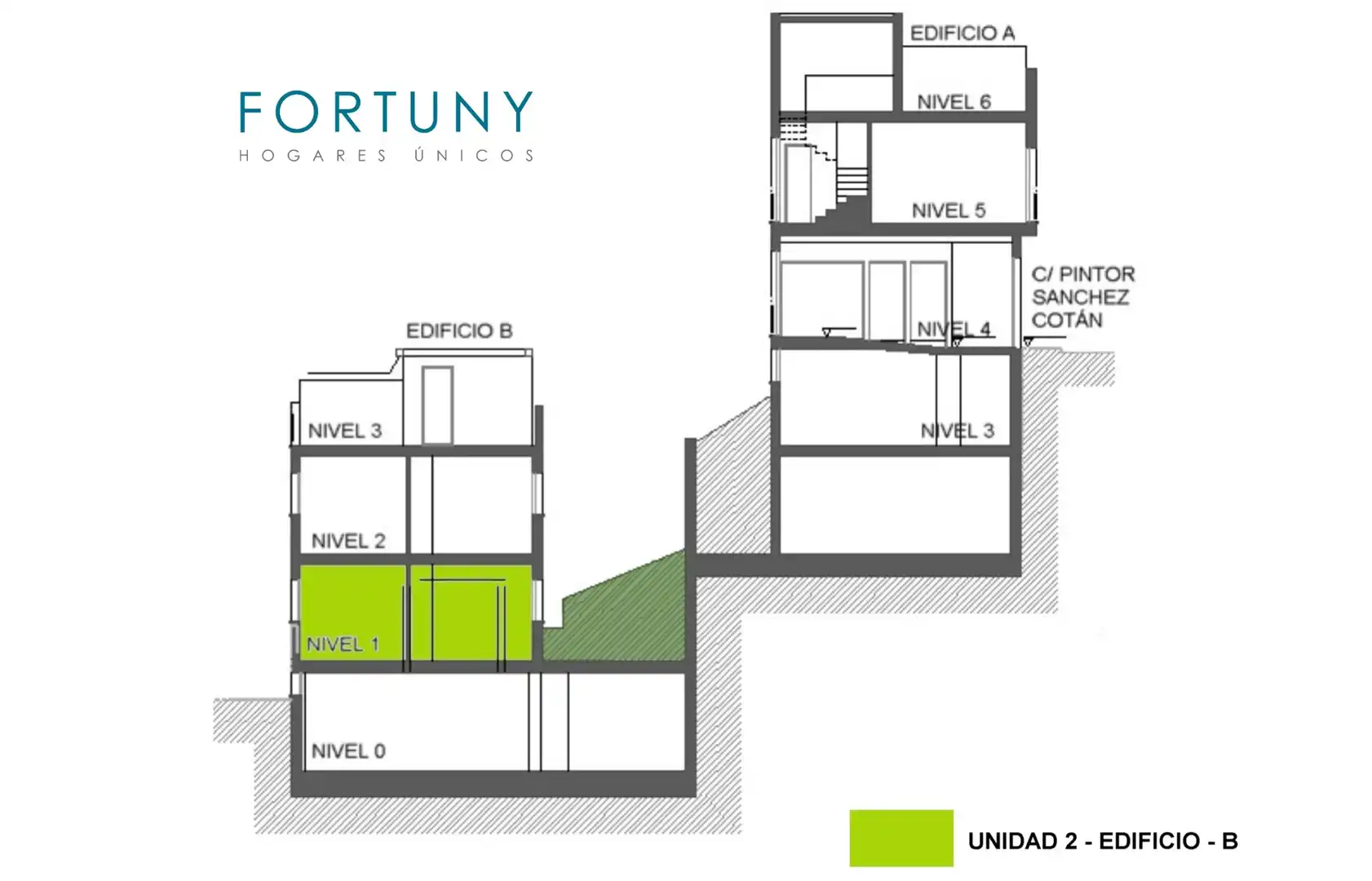 Residencial en venta en Málaga