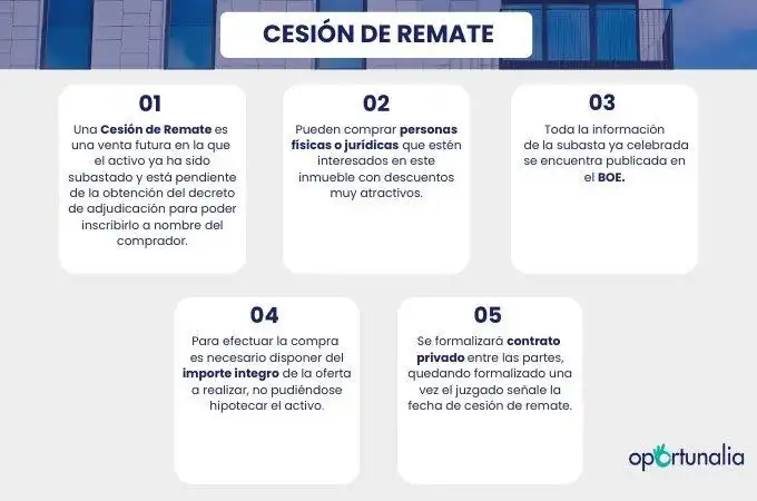 Vista exterior de Piso en venta en Constantí