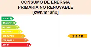 Piso en venta en Zarautz con Calefacción, Parquet y Terraza