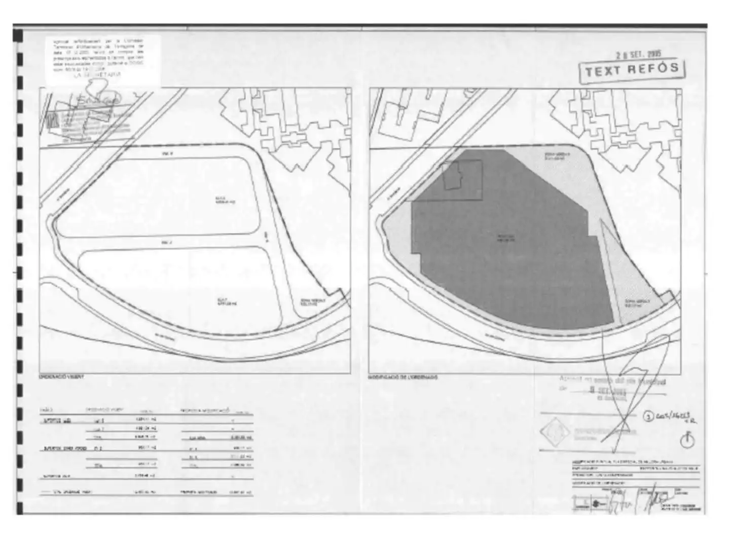 Land for sale in Reus