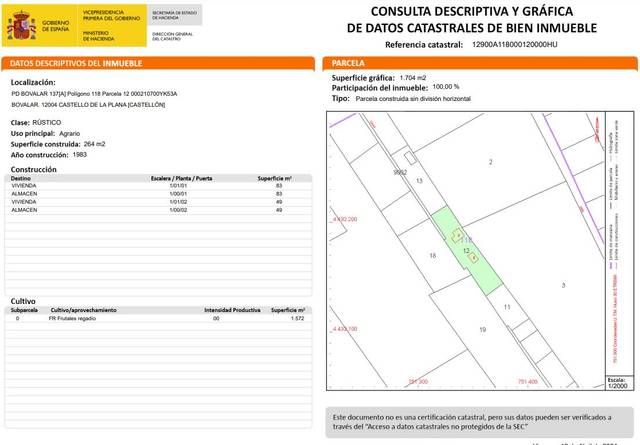 Terreno en Venta en BOVALAR en Estadio Castalia