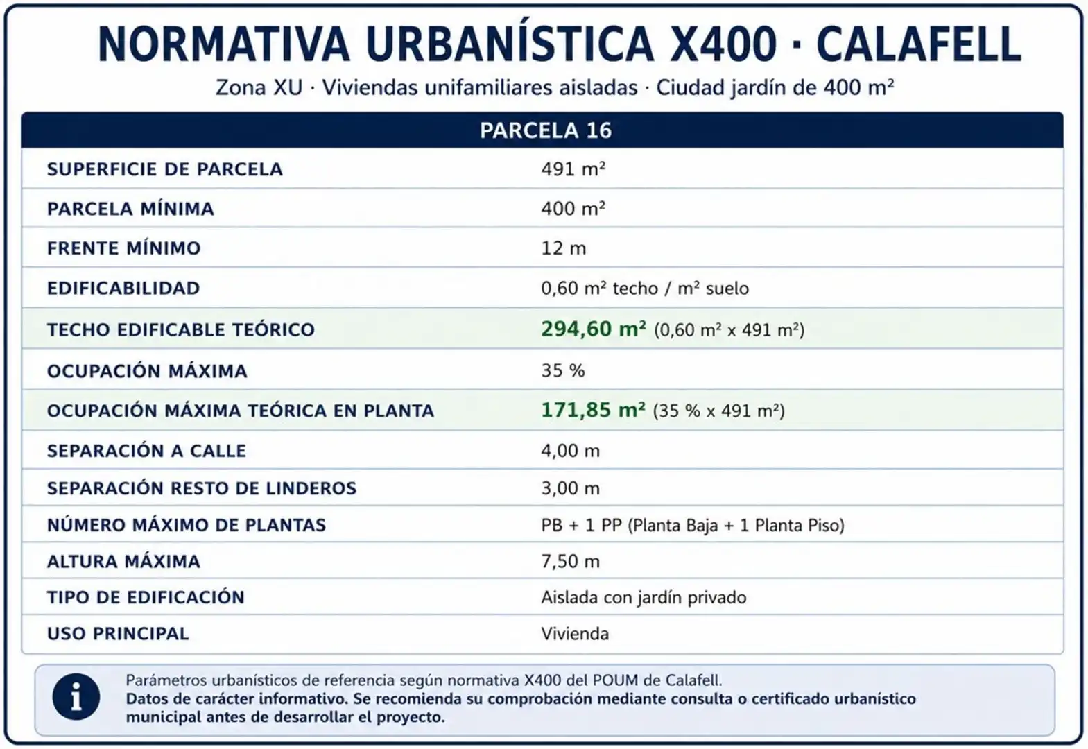 Rural land for sale in PATAGONIA, imagen 12