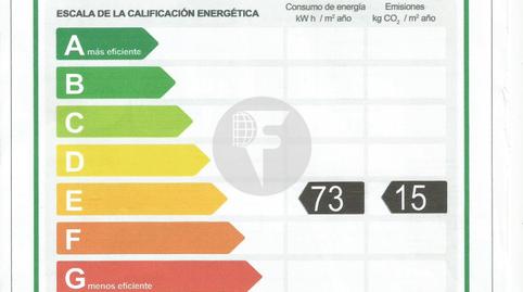 Photo 5 of Premises for sale in Centre, Mollet del Vallès