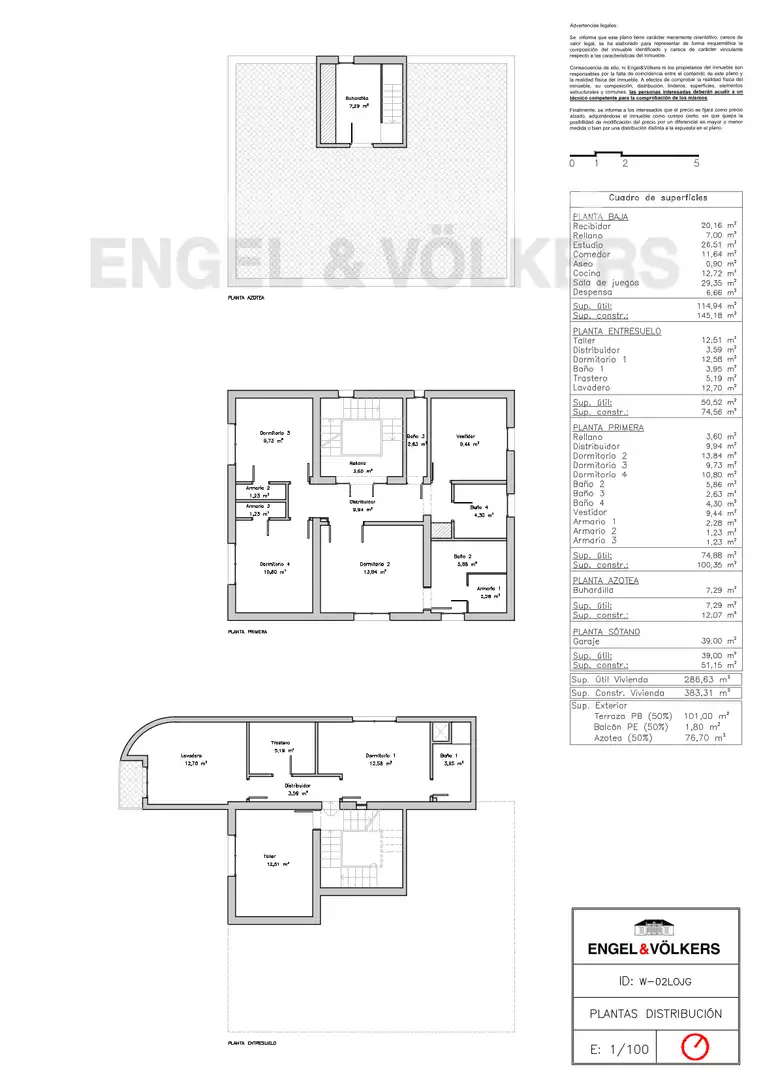 Houses for sale in Vallvidrera - Tibidabo - Les Planes