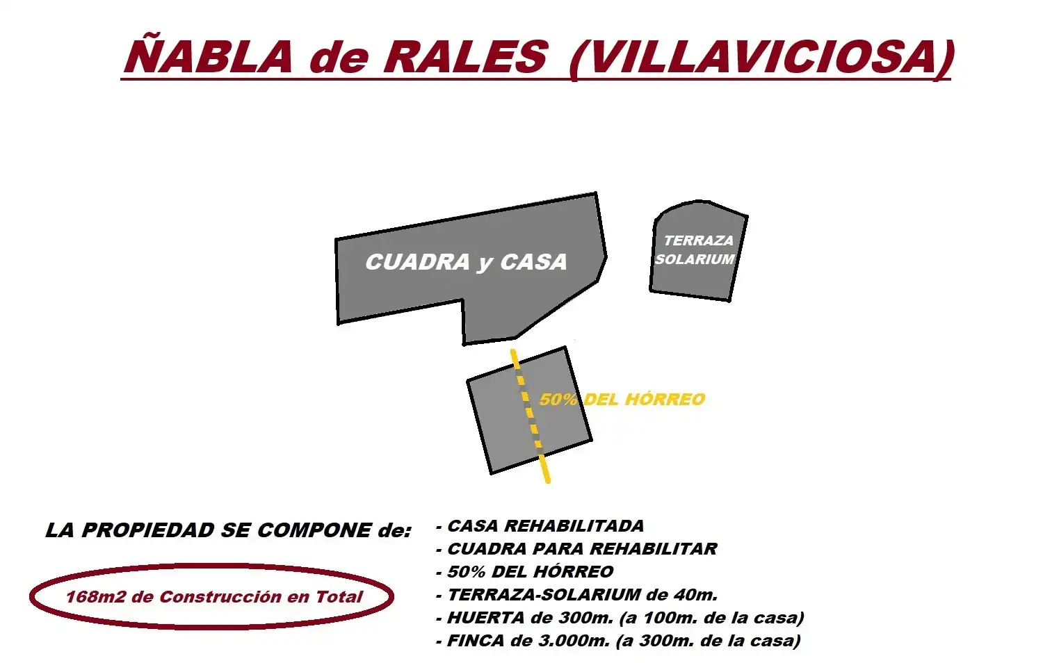 Finca rústica en venda en Villaviciosa amb Jardí privat, Terrassa i Traster