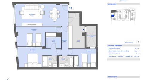 Foto 2 de Pis en venda a Pimentero Esquina Prolongación Calle Tulipán, Siete Palmas, Las Palmas de Gran Canaria