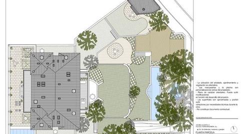 Foto 4 de Pis en venda a Avenida Algortako Etorbidea, 8, Neguri, Bizkaia