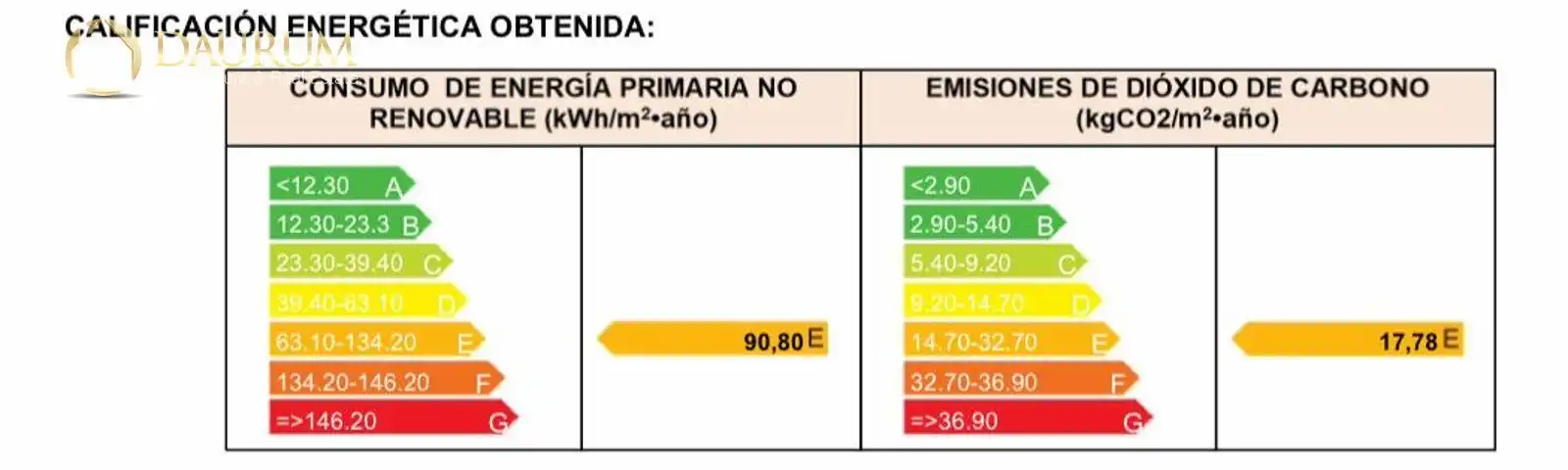 Piso con ascensor en venta en EUROPA, imagen 18