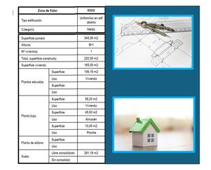 Residential for sale in Orkoien