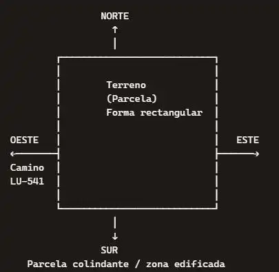 Terreni e lotti in vendita a Parroquias del Oeste, imagen 6