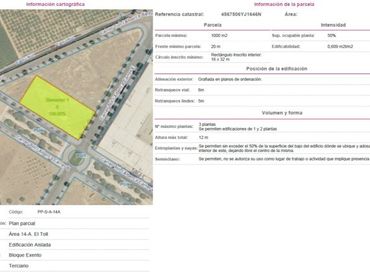 Industrial land for sale in Carrer Toll-l'Alberca Calle B 3