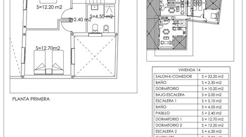 Foto 2 von Einfamilien-Reihenhaus zum Verkauf in Calle Huerta Rita, 8, Coria del Río, Sevilla