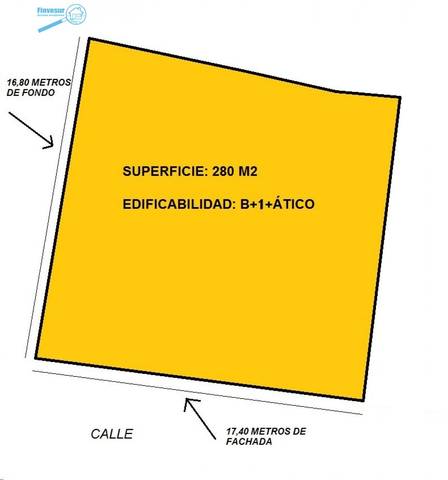 Terreno residencial en Venta en Centro