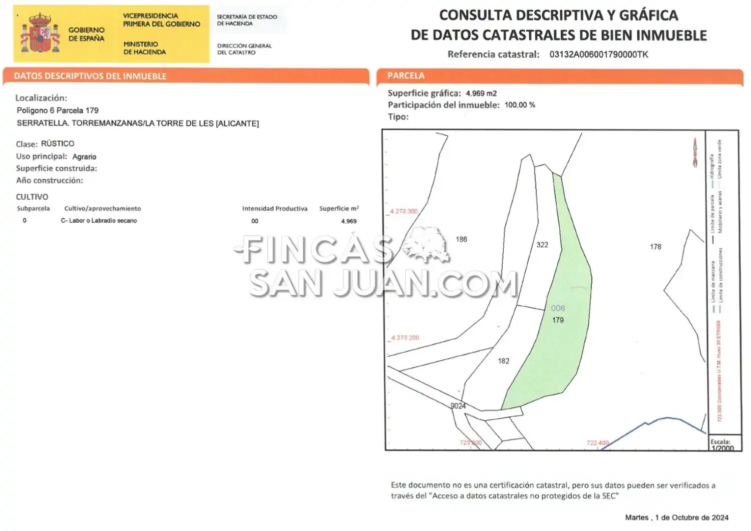 Terreny residencial en venda a Torremanzanas / La Torre de les Maçanes, imagen 21