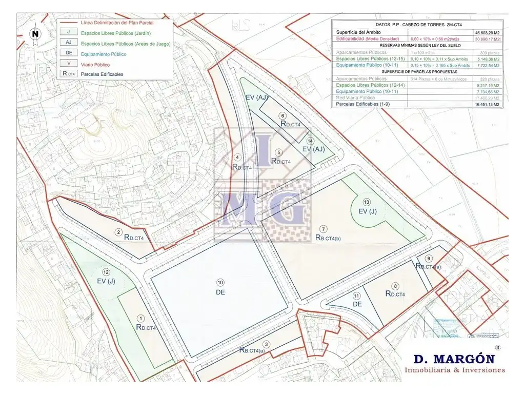 Residencial en venta en Cabezo de Torres