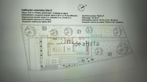 Foto 4 von Residential zum Verkauf in La Floresta, Sant Cugat del Vallès