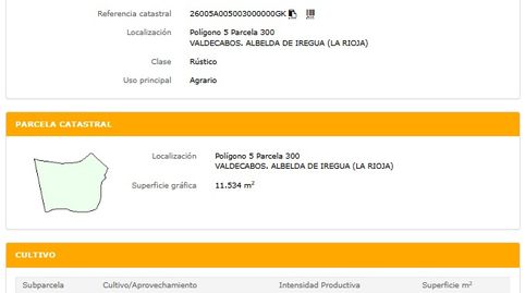 Finca secano, imagen 2