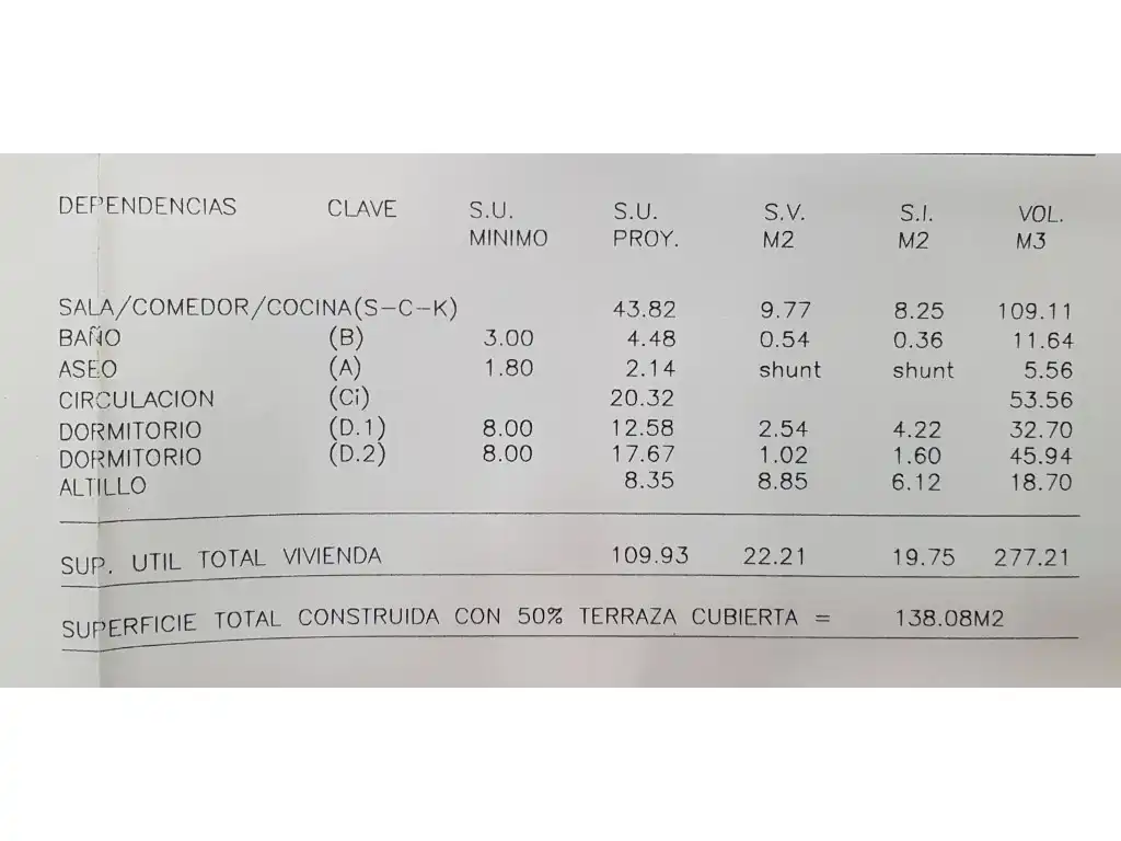 Casa in vendita a Maó ciutat, imagen 28