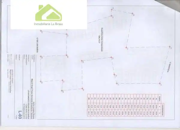 Terreni e lotti in vendita a Barrios Bajos - La Horta, imagen 3