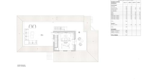 Photo 5 of Country homes for sale in Sa Casa Blanca, Palma de Mallorca