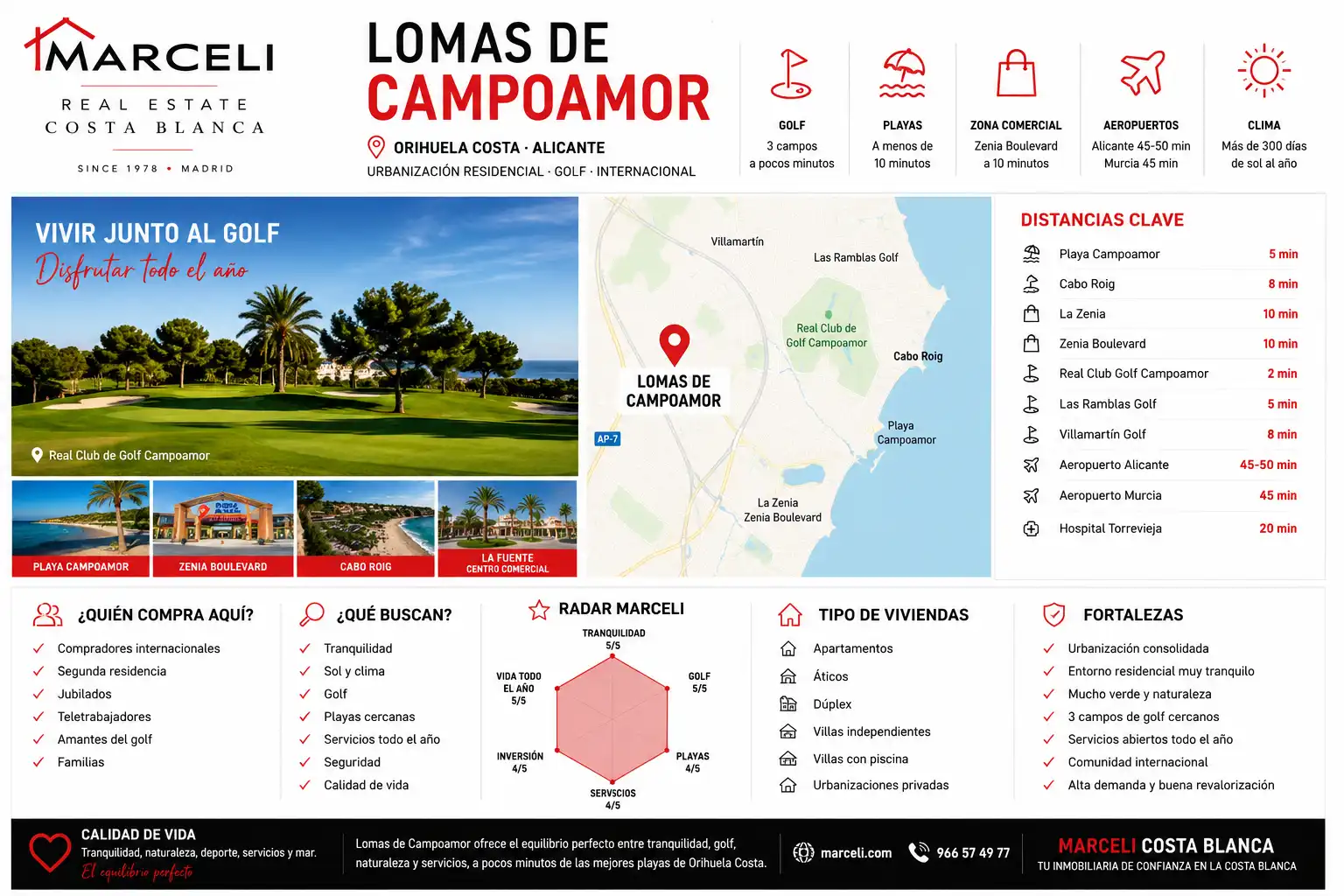 Casa o xalet en venda en Orihuela amb Aire condicionat, Calefacció i Jardí privat