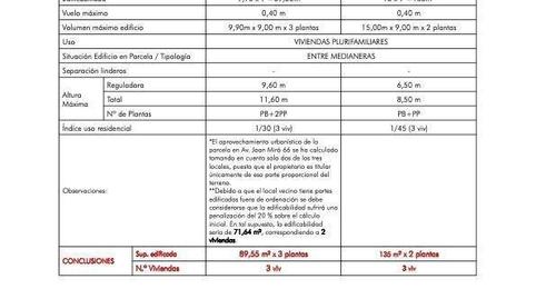 Foto 2 de Edificio en venta en Avinguda de Joan Miró, 66, El Terreno,  Palma de Mallorca