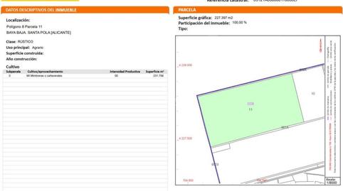 Photo 4 of Land for sale in Carretera de la Marina, La Marina, Elche / Elx