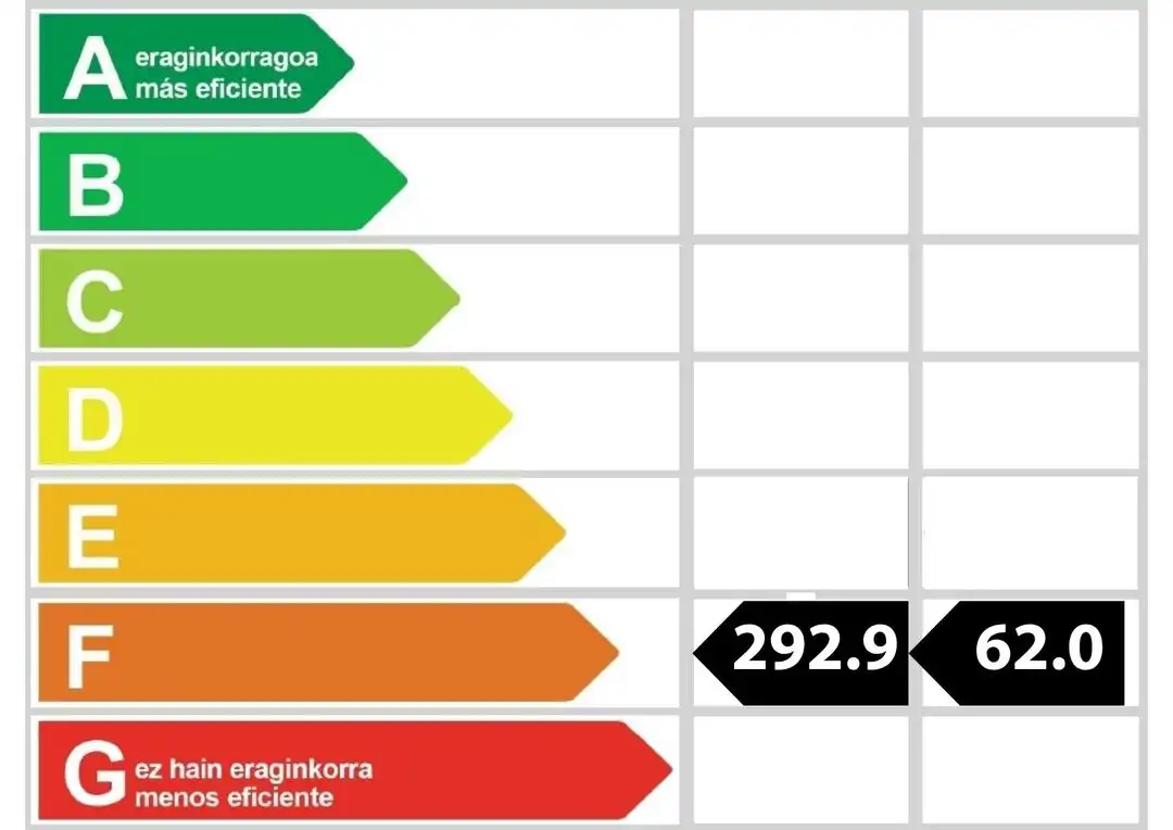 Pis amb ascensor en venda a Simon de Anda Kalea, imagen 26