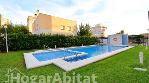 Playa de Miramar! Bajo amplio en residencial con piscina, terraza y jardín, todo amueblado, imagen 2
