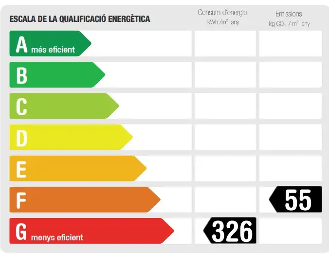 Piso en venta en L'Hospitalet de Llobregat con Calefacción