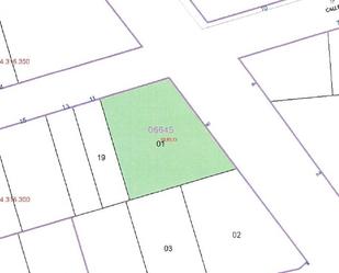 Industrial land to rent in Don Benito