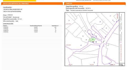 Photo 2 of Single-family semi-detached for sale in  de la Bouciña, 92, Lavadores, Pontevedra