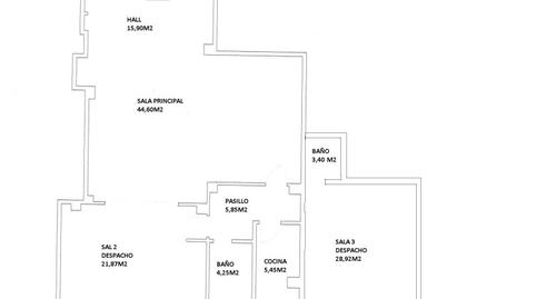 Photo 2 of Premises to rent in San Rafael, Segovia