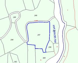 Land for sale in Otos