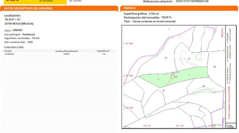 Foto 3 de Residencial en venda a Pago de Rioseco, Chaparil - Torrecilla - Punta Lara, Málaga