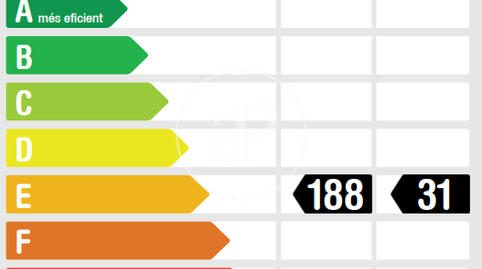 Photo 5 of Flat for sale in Carrer D'aribau, L'Antiga Esquerra de l'Eixample,  Barcelona Capital