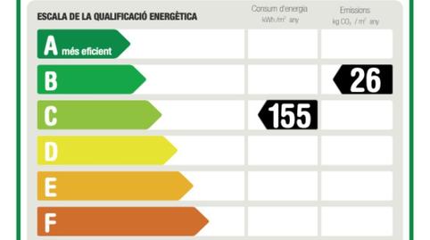 Photo 4 of Premises to rent in La Salut,  Barcelona Capital