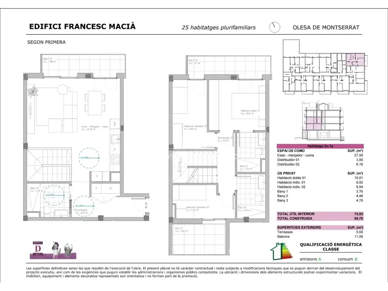 Piso con ascensor en venta en Avenida Francesc Macia, imagen 8