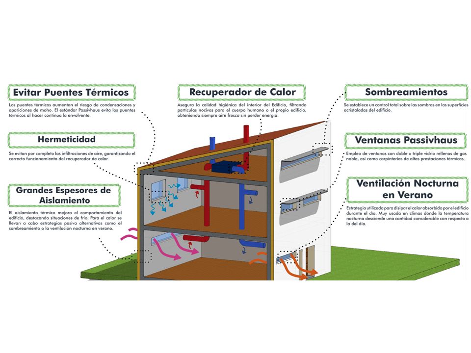 Casa adosada en venda en Tordera amb Aire condicionat, Calefacció i Jardí privat