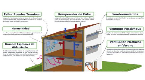 Foto 3 de Casa adosada en venda a Carrer de Guifré el Pilós, 36, Tordera pueblo, Barcelona