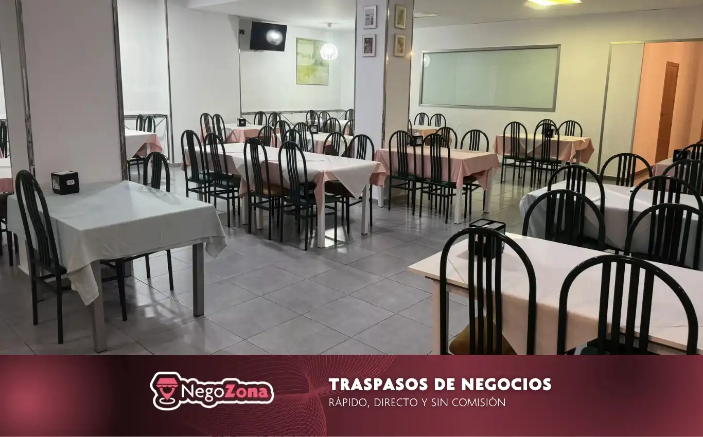 Business premises for transfer in Calle Luis Galiana 2, imagen 7