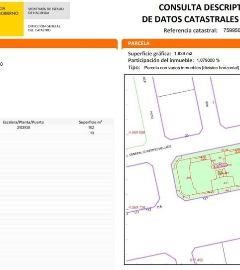 Foto 2 de Piso en venta en Pabellón - Estación - El Corte Inglés, El Ejido