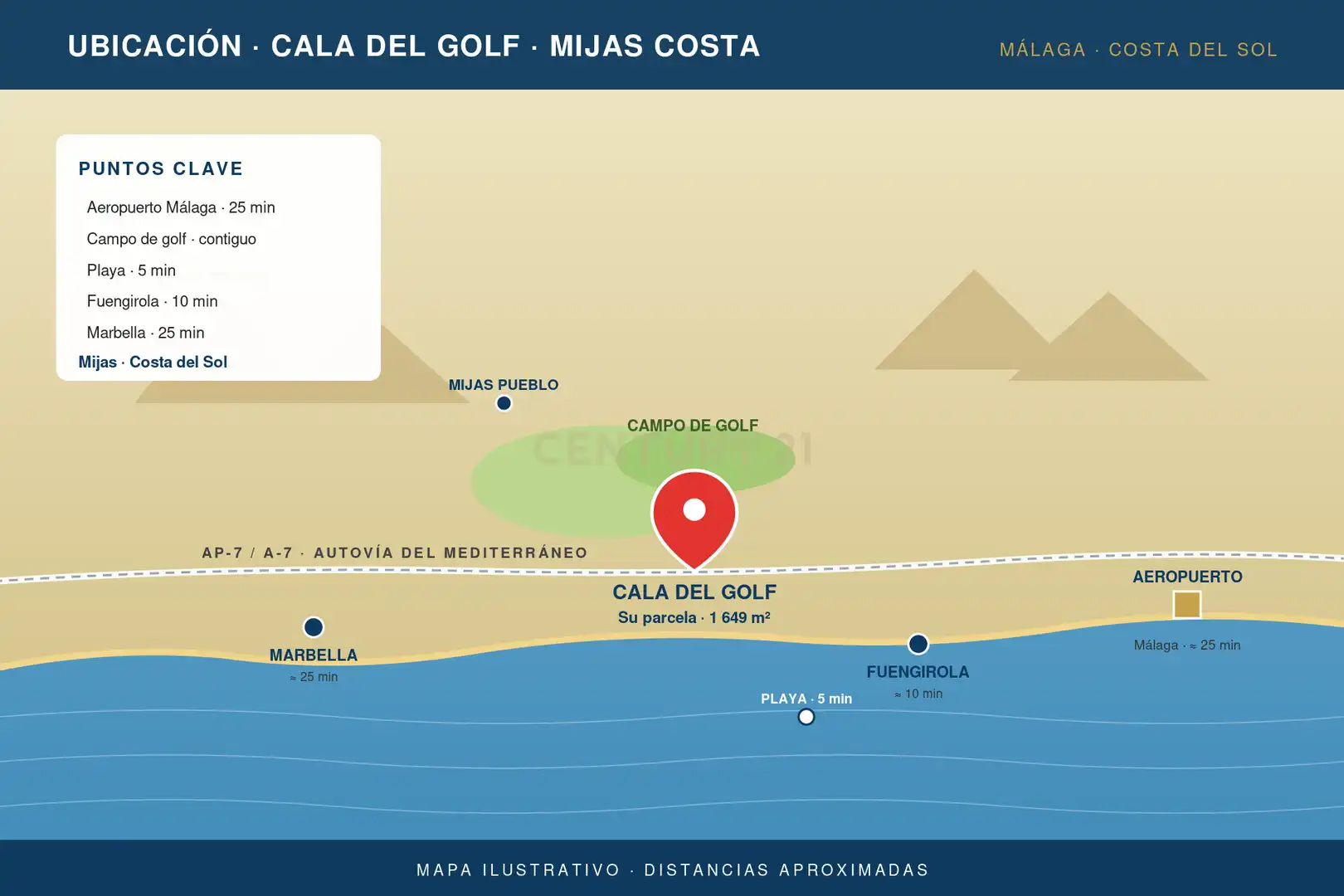 Residential land for sale in La Cala Golf - Lagar Martell, imagen 15