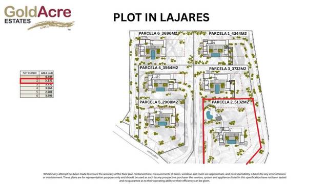 Terreno residencial en Venta en Lajares