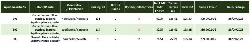 Apartament en venda a San Miguel de Salinas, imagen 18