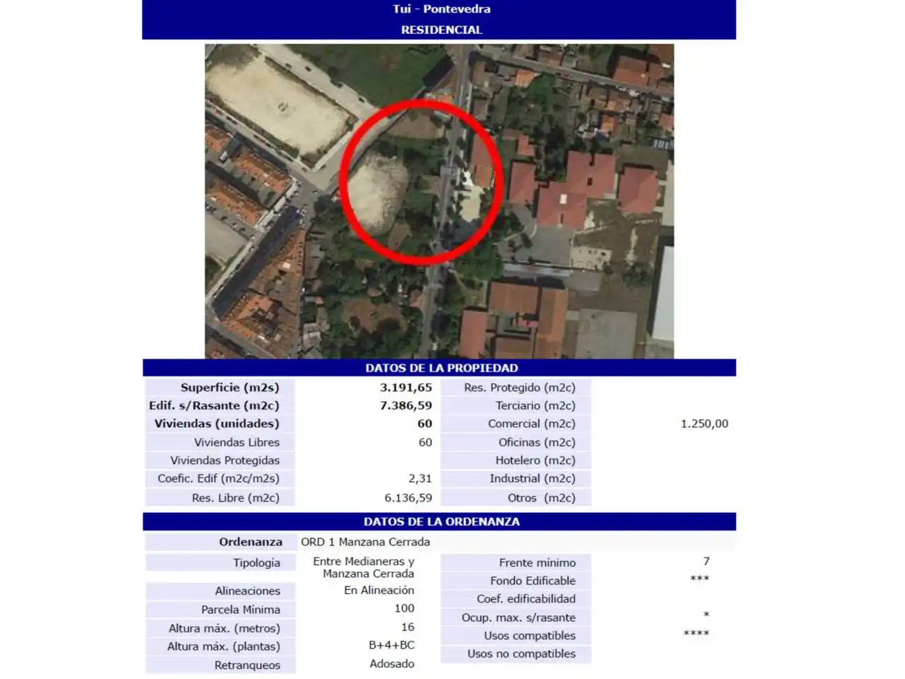 Terreno residencial en venta en Avenida Concordia 27, imagen 17